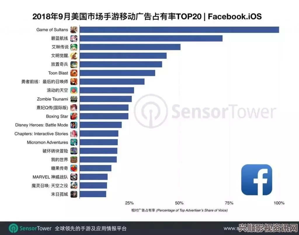 苏丹游戏下载指南与常见问题解答手册