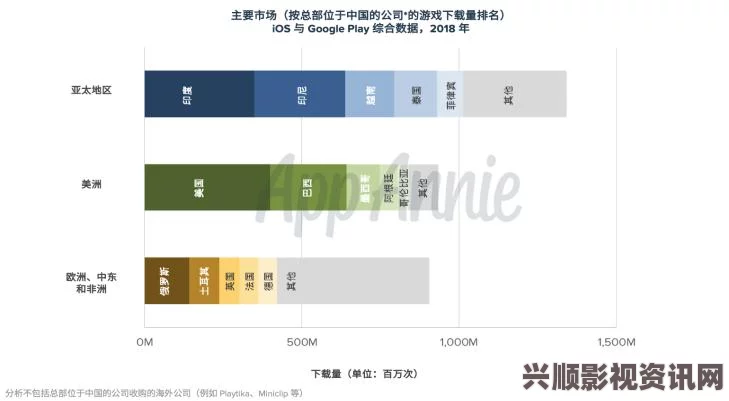 苏丹的游戏下载指南及常见问题解答