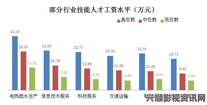 揭秘911制品厂麻花破解技术：无限制使用的新趋势与挑战