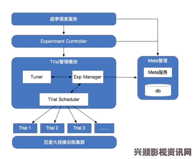 深度解析暗喻幻想攻击识破率背后的机制与影响因素，揭秘真相与影响因素