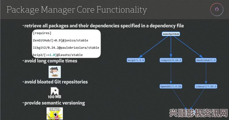 深入探讨Java与JavaScript之间的关系及其在现代开发中的应用