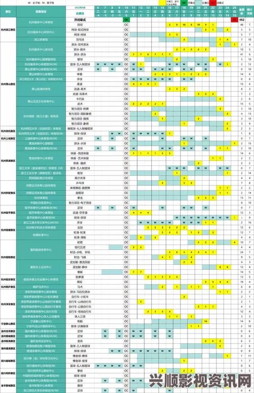 王者荣耀2023亚运会赛程表及比赛时间详解