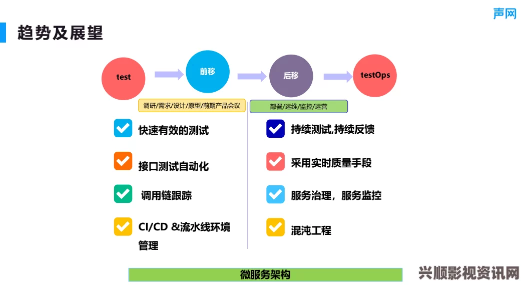 探索融化1V.1H新策略：提升团队协作与创新效率的最佳实践