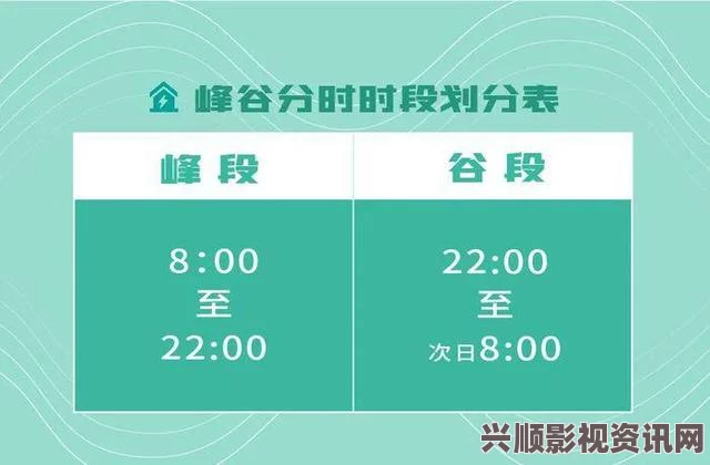 深入解析韩国三色电费政策及其对家庭用电成本的影响