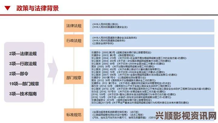 全面解析超级肉禽系统保安措施及其对食品安全的影响