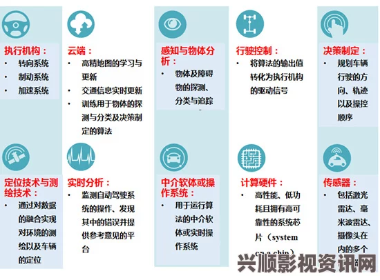 全面解析超级肉禽系统保安措施及其对食品安全的影响