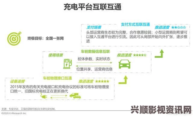 JY改造系统全面优化上线，提升运营效率与用户体验