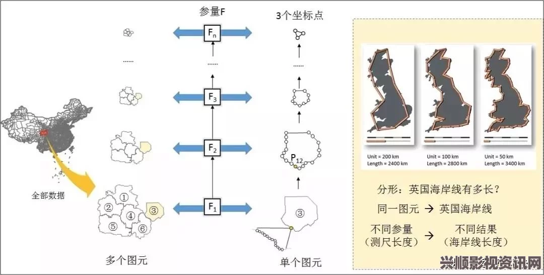 探讨：可不可以实现干湿结合的骨科太子治疗新方法？