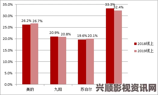 日韩一品二品三品系列高效稳定输出新作品的全景解析与市场前景