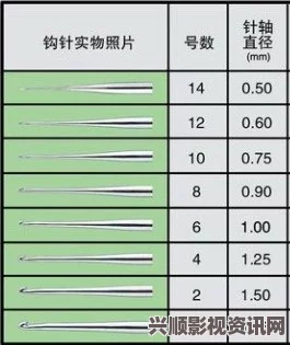 “欧洲尺码与日本尺码特价商品大促销，精准选购不再难！”