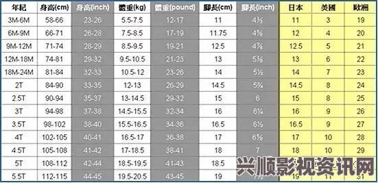 “欧洲尺码与日本尺码特价商品大促销，精准选购不再难！”