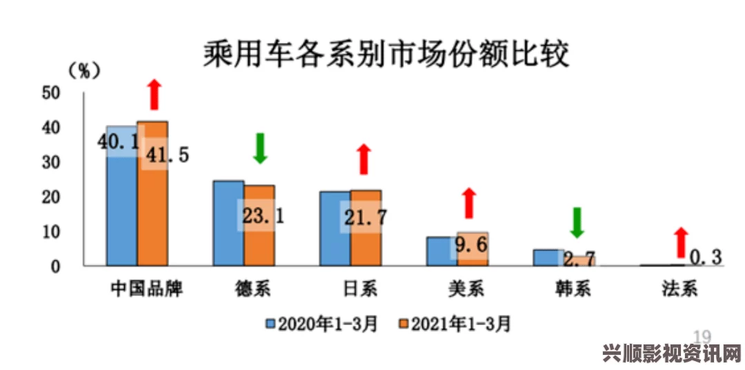 深入解析精产国品的一、二、三产业区划别与发展特点