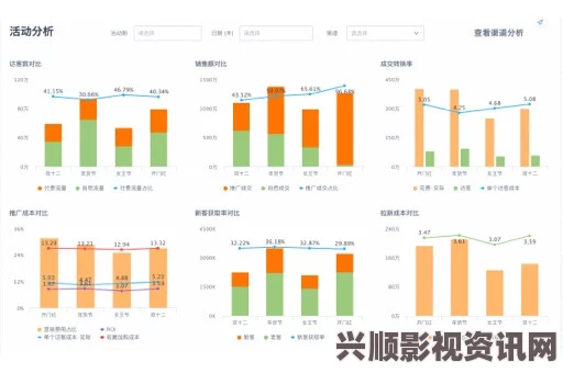 939W乳液与78W实时更新数据分析：探索市场趋势与产品优势