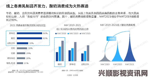 939W乳液与78W实时更新数据分析：探索市场趋势与产品优势