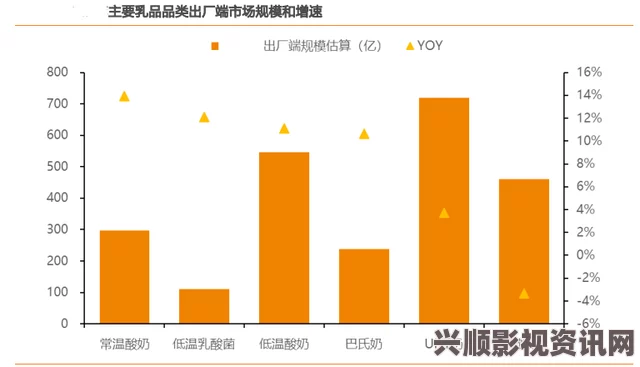 939W乳液与78W实时更新数据分析：探索市场趋势与产品优势