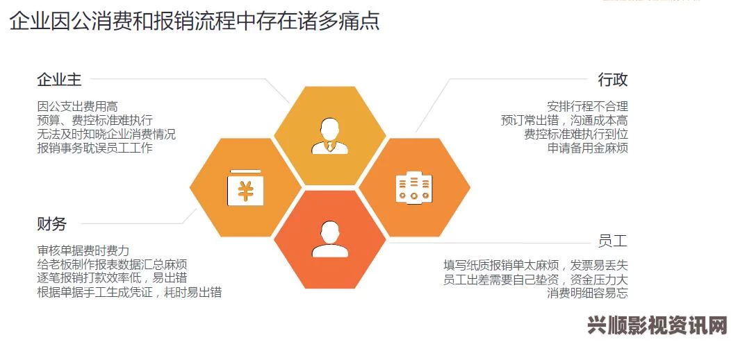 “探索系统收集大量精子以实现生物技术升级的新路径”