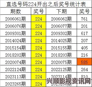 深入解析亚洲码与欧洲码的区别及一码、二码、三码的应用场景