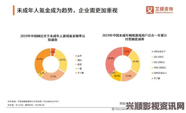 深入分析奖惩游戏1v1sc机制及其对玩家行为的影响