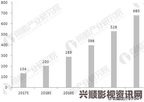 SOA光放大器在现代光通信系统中的应用与发展趋势分析