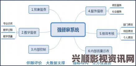 提升便利店管理能力的教育课程：从基础到精通的全方位培训