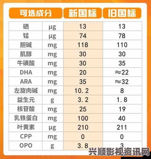 全面解析9988色母在CMDS成分表中的应用和性能优势