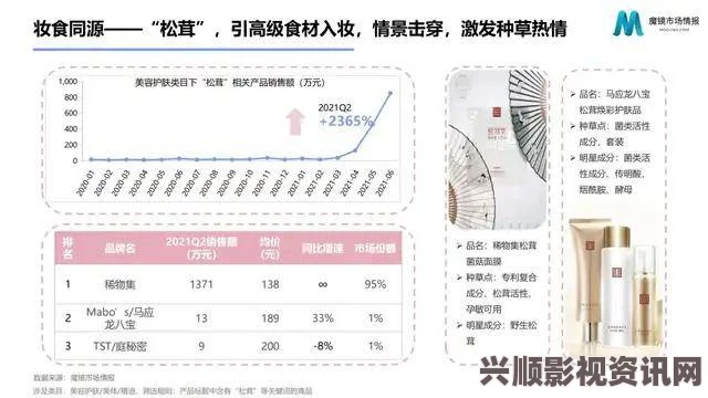 探讨免费精品人在线：一线、二线与三线的具体区别及影响分析