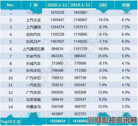 国产瓷砖市场分析：揭秘一线、二线与三线品牌的特点及推荐