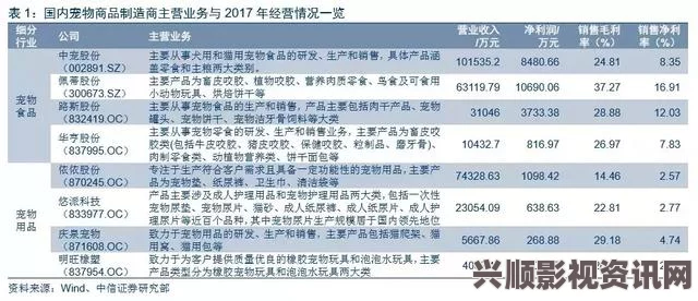 全面解析欧美精产国家的产品一二三区别及其市场影响