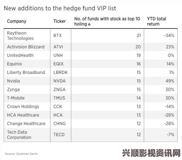 探索成免费CRM特色VIP服务，助力企业高效管理客户关系