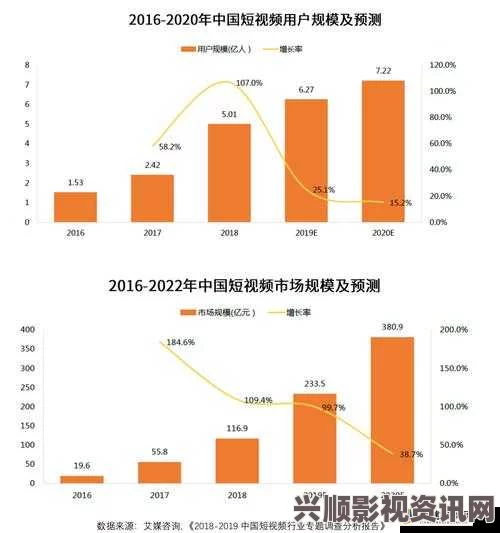 成品短视频APP源码的市场价格及购买指南解析