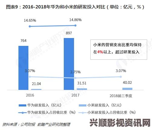 深入解析99精产国品的一二三产区间的主要区别与特点