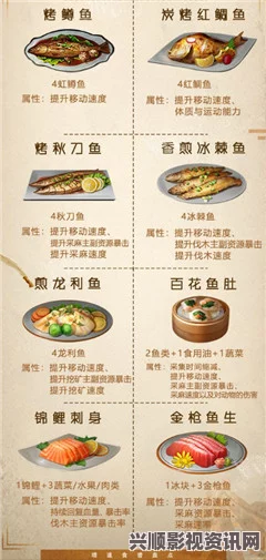 明日之后鱼类食谱大全，探索鱼类的美味与独特功效