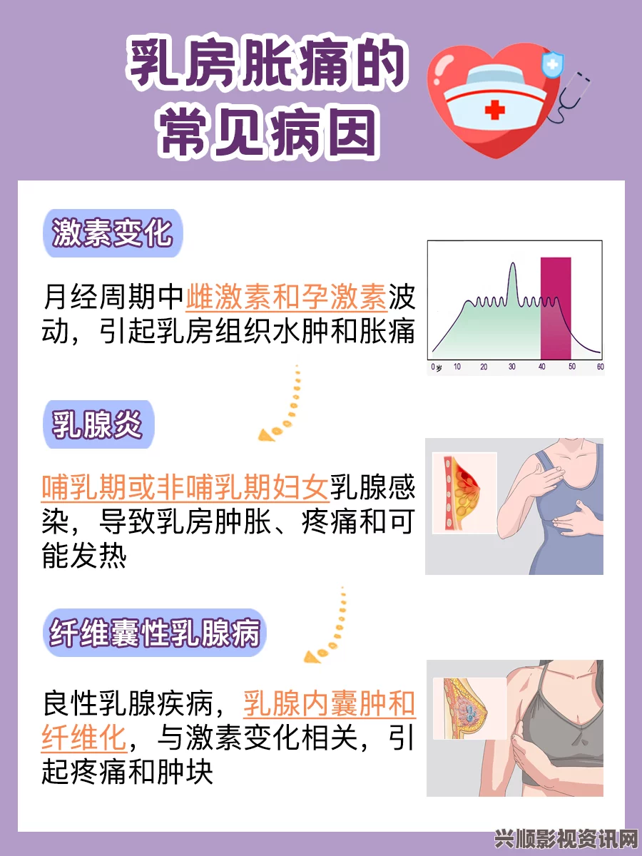 宫宴期间因乳腺胀痛如何妥善处理及应对技巧