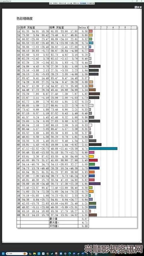 深入解析9988色母CMDS成分表及其应用优势与注意事项