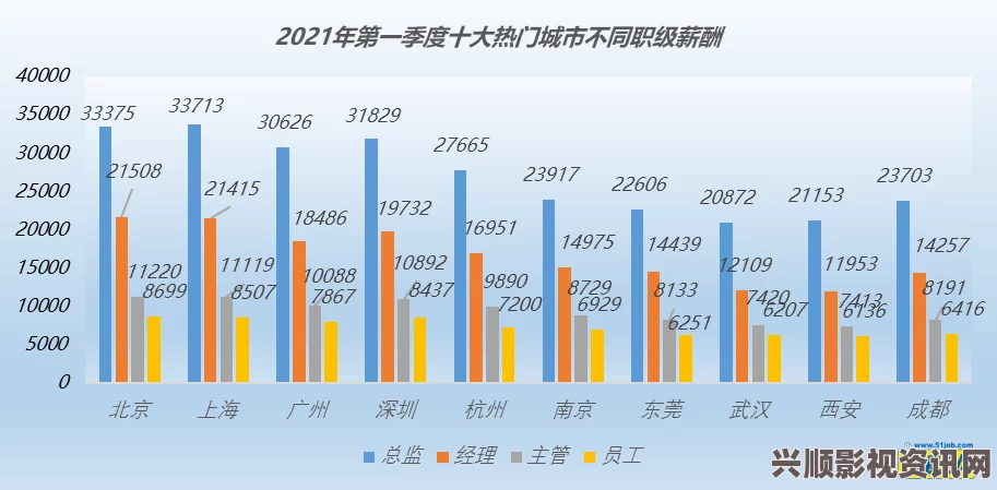 探索印度May 18日的教育发展与未来趋势：从XXXXXL到56的变化