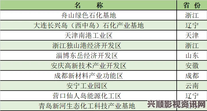 探秘九幺1-0-31版本：新功能与改进全解析