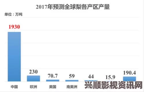 深入解析91精产国品一二三产区的区别与特点