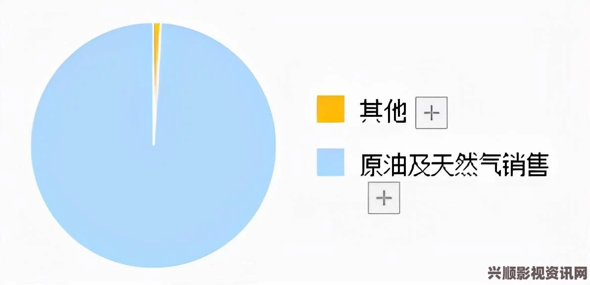 深入解析999精产国品一二三产区的区别与简约高级界面设计