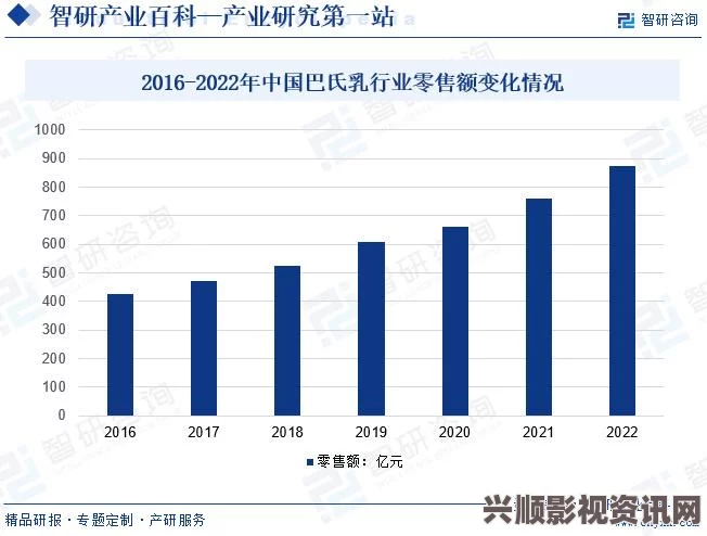 “17c独家爆料：揭示行业内幕与未来发展趋势的深度解析”