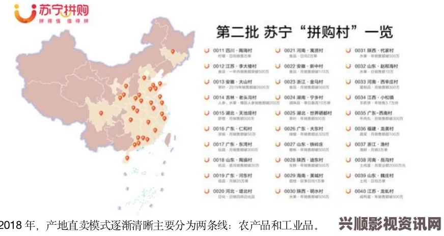 一线产区与二线产区知名品牌试运营不打烊，创新营销新模式揭秘