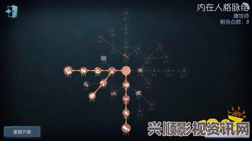 第五人格建筑师天赋加点攻略