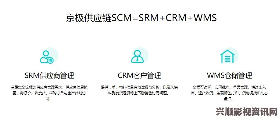 全面解析免费CRM系统的独特特色与实用功能