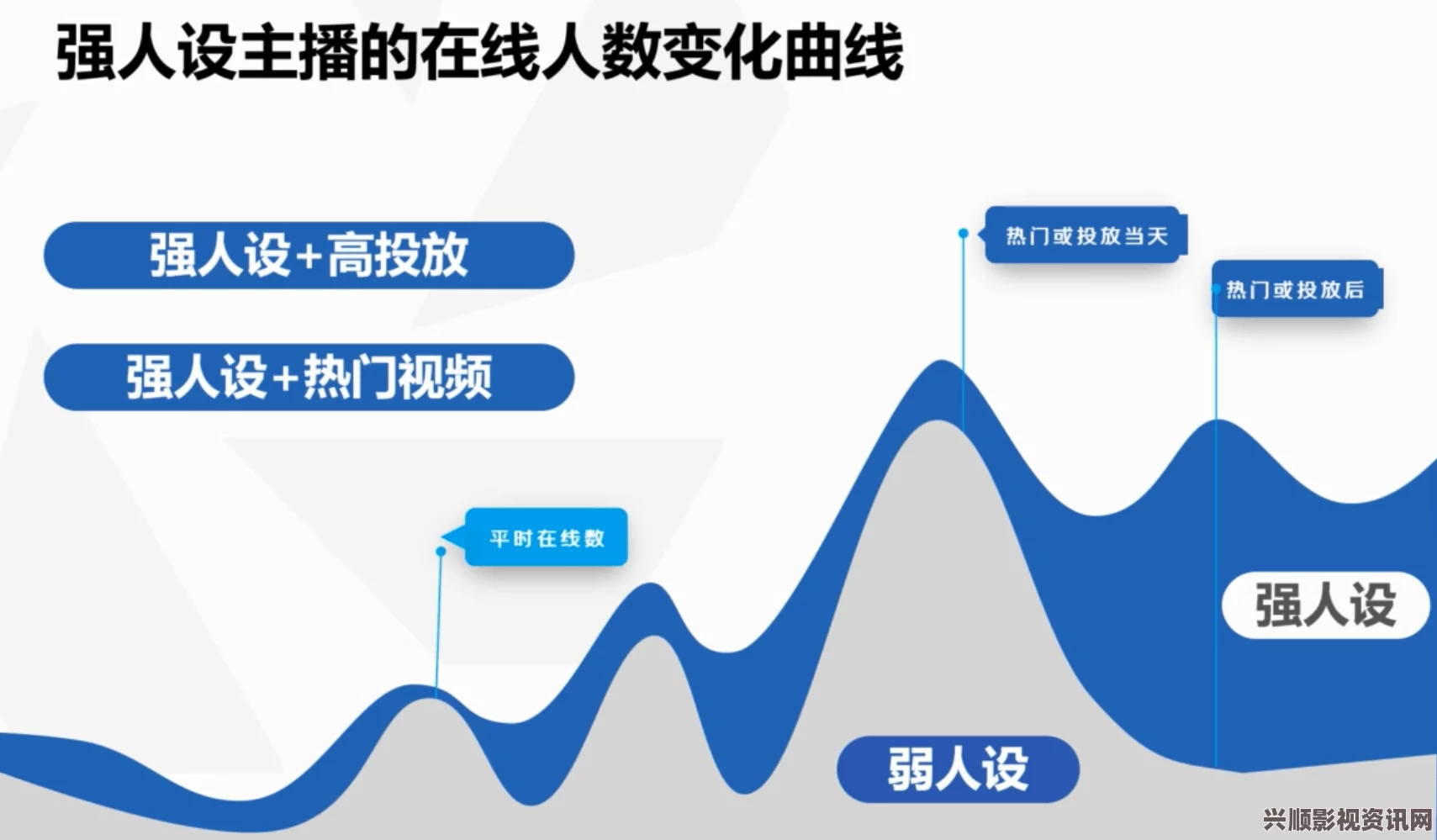 掌握成品直播大全观视频的技巧，提升观看体验与互动效果