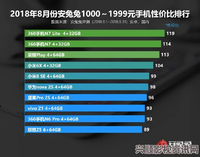 深入解析精产国品一二三产业的手机市场区别与发展趋势