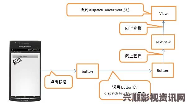 深入解析成品网源码78w78的独特优势与应用特点