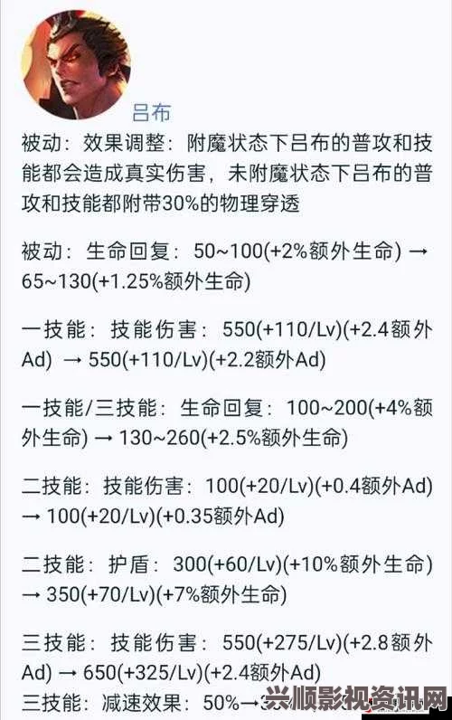 王者荣耀体验服英雄调整深度解析，干将重塑与梦奇平衡削弱解析（最新更新版）