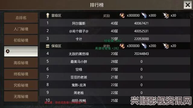 如何获得CSGO暴躁少女的成就，是否可以免费解锁？