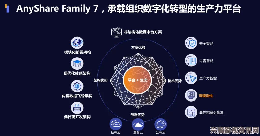 探索FXⅩXOOO性HD的魅力与应用：革新数字媒体的新趋势