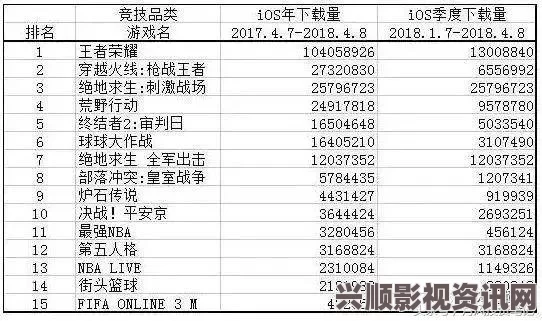 荒野行动游戏流量消耗详解，一局游戏需要多少流量？