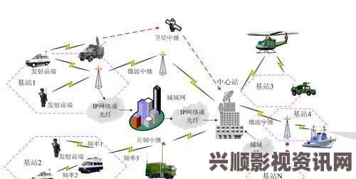 探索自愈之旅：免费观看那些改变人生的自愈电影